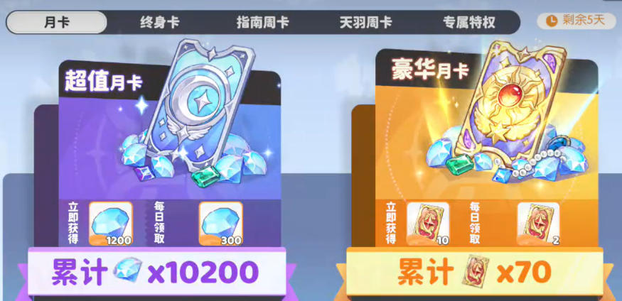 关于《龙魂旅人》无氪玩法的深入分析——氪金技巧详解 关于《龙魂旅人》无氪玩法的深入分析——氪金技巧详解