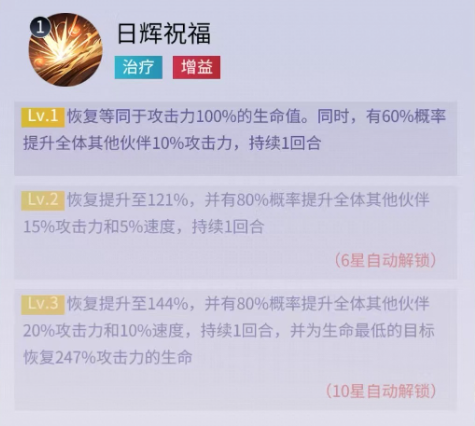 关于《修真高手》中日游神角色的详细攻略指南 关于《修真高手》中日游神角色的详细攻略指南