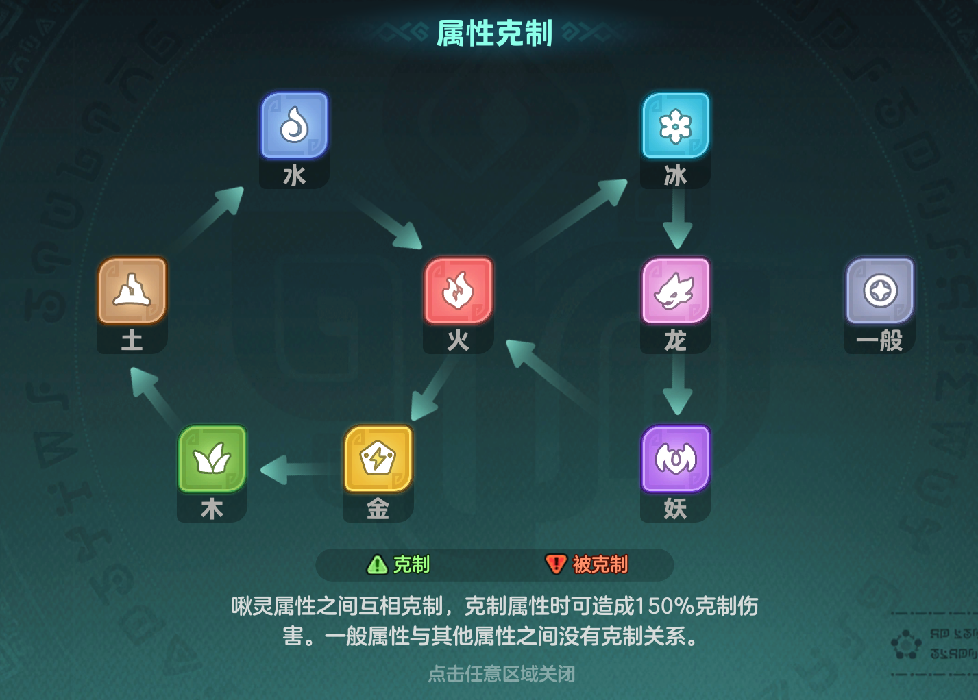 《元梦之星》中的啾灵属性相克关系详细说明