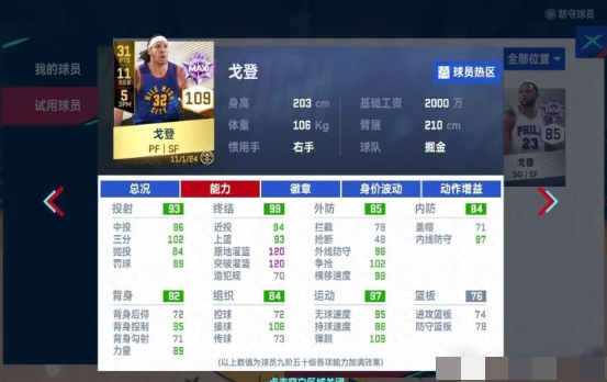 《美职篮巅峰对决》回忆戈登详细评测 《美职篮巅峰对决》回忆戈登详细评测