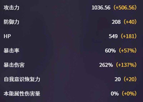 《卡厄思梦境》中的赛雷尼尔技能详解