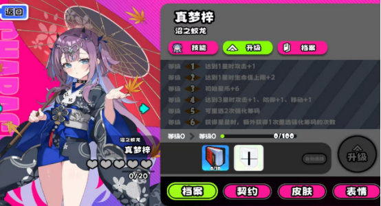 《吉星派对》中的真梦梓角色简介