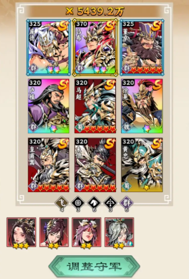 《雄心之上》中的最佳阵容组合指南