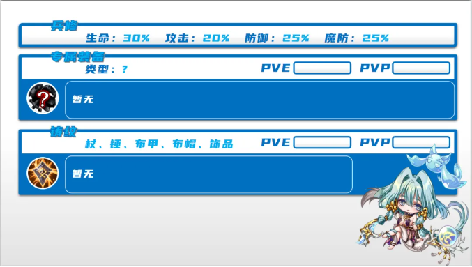《梦幻模拟战》中,兰卡与英雄的详细攻略解析 《梦幻模拟战》中,兰卡与英雄的详细攻略解析
