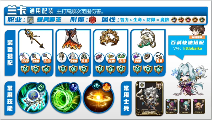 《梦幻模拟战》中,兰卡与英雄的详细攻略解析 《梦幻模拟战》中,兰卡与英雄的详细攻略解析