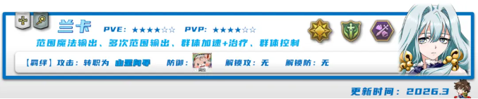 《梦幻模拟战》中,兰卡与英雄的详细攻略解析 《梦幻模拟战》中,兰卡与英雄的详细攻略解析