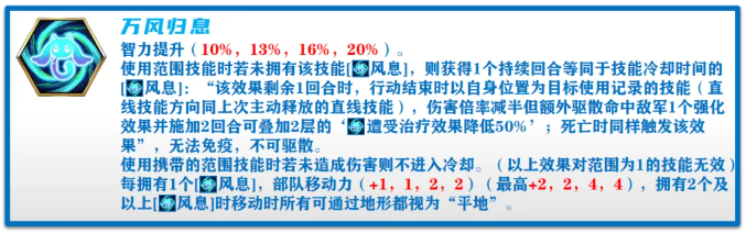 《梦幻模拟战》中,兰卡与英雄的详细攻略解析 《梦幻模拟战》中,兰卡与英雄的详细攻略解析