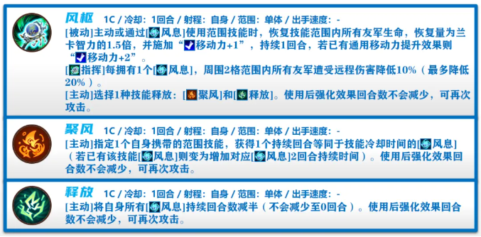 《梦幻模拟战》中,兰卡与英雄的详细攻略解析 《梦幻模拟战》中,兰卡与英雄的详细攻略解析