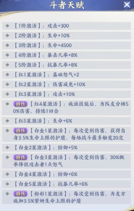 关于斗破苍穹中紫妍的培养策略——全面解析紫妍的成长与养成要点