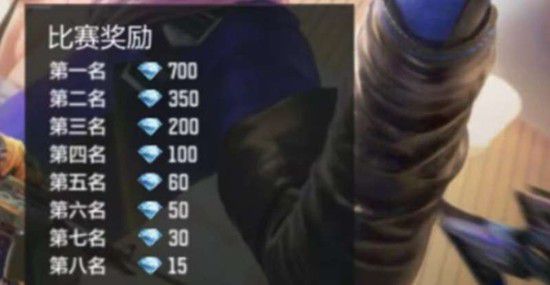 《穿越火线:枪战王者》悠悠牌通行证经验获取指南 《穿越火线:枪战王者》悠悠牌通行证经验获取指南