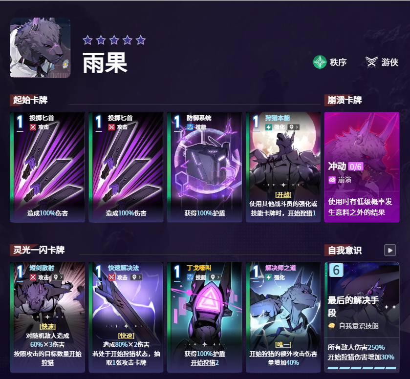 《卡厄思梦境》中的额外伤害攻击详解