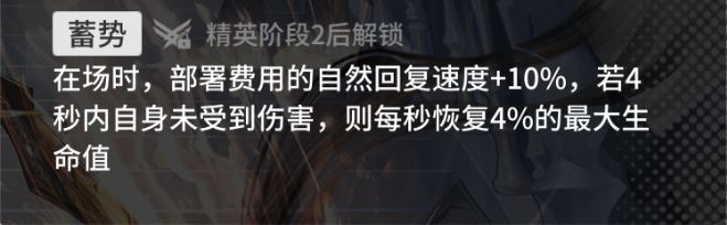 ```markdown
《明日方舟：终末地》中忍冬干员的实力评估
