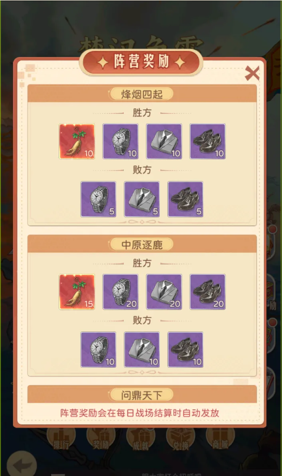 《时光杂货店》中关于楚汉争霸的攻略详解——玩法操作指南