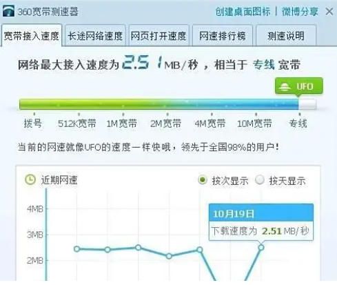 关于使用360宽带测速器检测网络速度的详细步骤与方法介绍