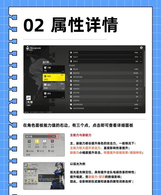 关于《明日方舟：终末地》中干员培养的详细指南