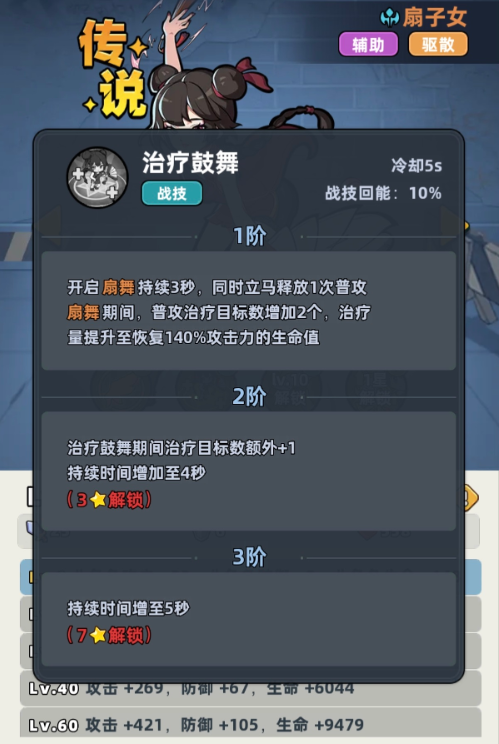 在存活33天的挑战中,扇子女如何发挥作用——对她的深度剖析 在存活33天的挑战中,扇子女如何发挥作用——对她的深度剖析