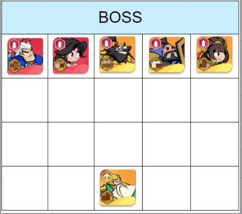 关于王者之弈中龙王试炼第五章的详细攻略解析