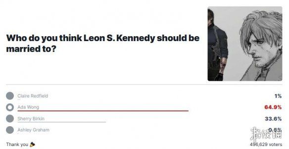 身着蒂法经典装扮的艾达·王？一位美女Cosplay《生化危机》中艾达·王的照片