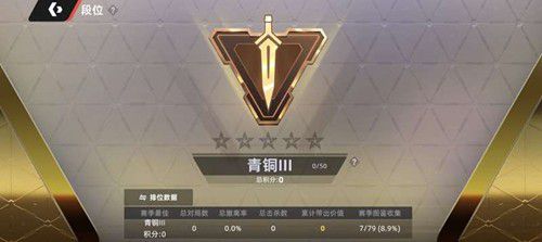 《头号禁区》各赛季的玩法机制详细介绍  
