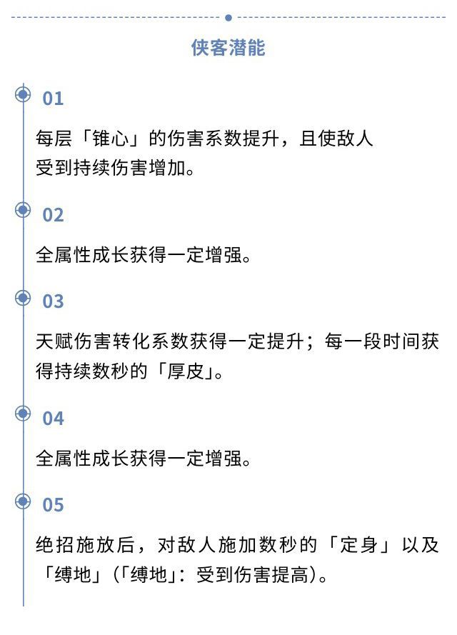 《对决！剑之川》中全新侠客冯恪的详细角色介绍