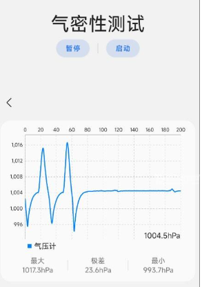 使用 SamHelper 进行手机气密性检测的最简便方法  
