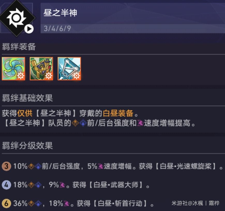 《崩坏:星穹铁道》中货币战争模式下风堇的装备策略推荐 《崩坏:星穹铁道》中货币战争模式下风堇的装备策略推荐