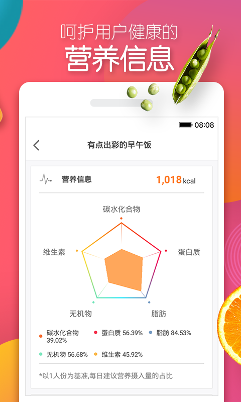 美食男女官网版