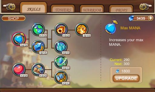 城堡突袭 Castle TD